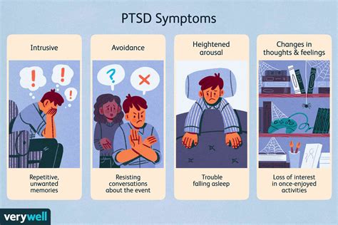 dating someone with severe ptsd